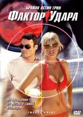 Фактор удара из фильмографии Кайла Юэлл в главной роли.
