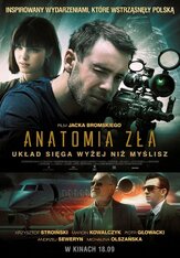 Анатомия зла - лучший фильм в фильмографии Ева Колясиньска