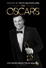 85-я церемония вручения премии «Оскар» из фильмографии Наоми Уоттс в главной роли.
