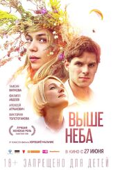 Выше неба - лучший фильм в фильмографии Максим Королев