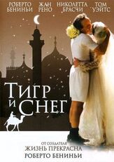 Тигр и снег - лучший фильм в фильмографии Андреа Ренци