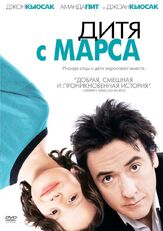 Дитя с Марса - лучший фильм в фильмографии Хротгар Мэтьюз
