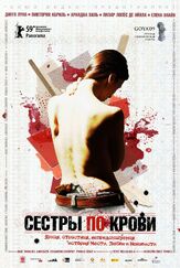 Сестры по крови из фильмографии Виктория Абриль в главной роли.