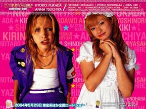 Фото из фильма Девочки-камикадзе (2004)