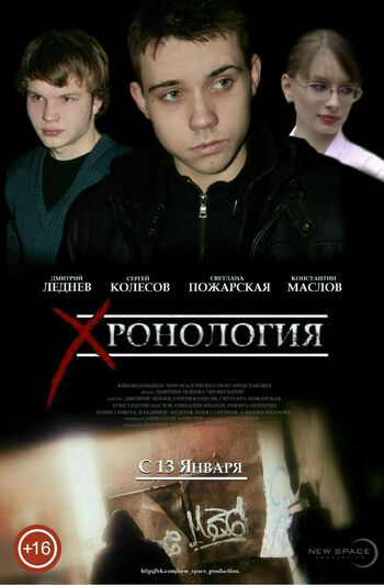 Хронология